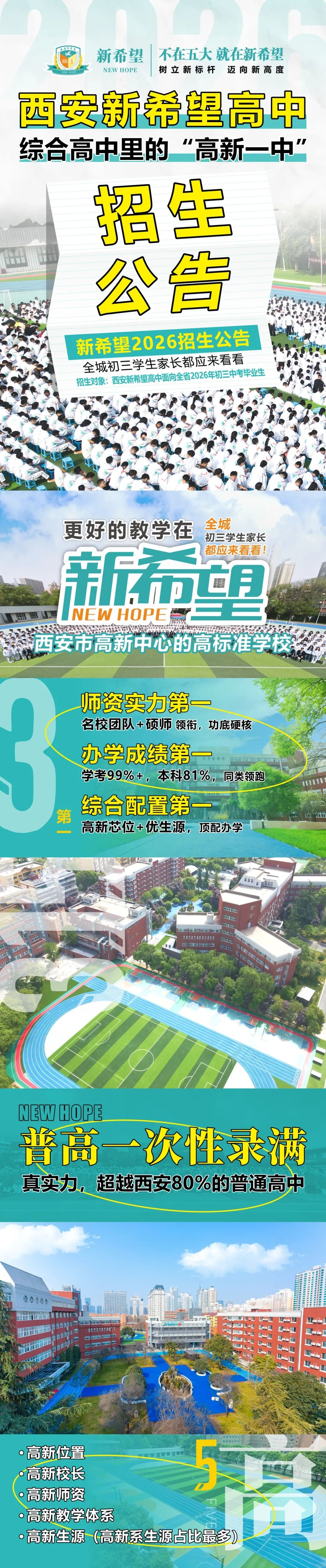 西安新希望综合高中（西安新希望职业高中）2026年招生简章正式发布